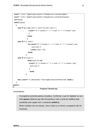 SOCIESC–Sociedade Educacional de Santa Catarina 65
cout<< “ n [ R ] – Digite R para Imprimir a Tabuada com o comando Repita “;
cout<< “ n [ E ] – Digite E para Imprimir a Tabuada com o comando Enquanto “;
cin>>opcao;
switch (opcao)
{
case ‘P’,’p’: { for ( cont = 1; com<=10; cont = cont +1 )
{ cout<< “n” << numero << ” x “ << cont << “ = “ << numero * cont;
}
break;
}
case ‘R,’r’: { cont=1;
do { cout<< “n” << numero << ” x “ << cont << “ = “ << numero * cont;
cont= cont +1;
} while ( cont< = 10) ;
break;
}
case ‘E’,’e’: { cont =1;
while (cont<=10 ) do
{ cout<< “n” << numero << ” x “ << cont << “ = “ << numero * cont;
cont= cont +1;
}
break;
}
else { cout<< “n Letra Errada -- Favor Digitar Certo da Próxima Vez”; break; }
}
getch( );
}
Comentários:
Programa Tabuada.cpp
O programa somente parece complexo. Conforme o que for digitado na vari-
ável opcao (observe que não há acentos e nem o sinal da cedilha) será
escolhida uma opção com o comando switch () .
Muito cuidado com as chaves, uma a mais ou a menos o programa não irá
funcionar.
Algoritmos
 