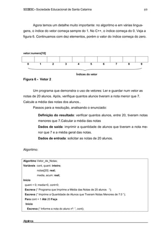 SOCIESC–Sociedade Educacional de Santa Catarina 69
Agora temos um detalhe muito importante: no algoritmo e em várias lingua-
gens, o índice do vetor começa sempre do 1. No C++, o índice começa do 0. Veja a
figura 6. Continuamos com dez elementos, porém o valor do índice começa do zero.
vetor:numero[10]
0 1 2 3 4 5 6 7 8 9
Figura 6 - Vetor 2
Índices do vetor
Um programa que demonstra o uso de vetores: Ler e guardar num vetor as
notas de 20 alunos. Após, verifique quantos alunos tiveram a nota menor que 7.
Calcule a média das notas dos alunos..
Passos para a resolução, analisando o enunciado:
Definição do resultado: verificar quantos alunos, entre 20, tiveram notas
menores que 7.Calcular a média das notas
Dados de saída: imprimir a quantidade de alunos que tiveram a nota me-
nor que 7 e a média geral das notas.
Dados de entrada: solicitar as notas de 20 alunos.
Algoritmo:
Algoritmo Vetor_de_Notas;
Variáveis cont, quant: inteiro;
notas[20]: real;
media, acum: real;
Inicio
quant = 0; media=0, cont=0;
Escreva (“ Programa que Imprime a Média das Notas de 20 alunos “);
Escreva (“ Imprime a Quantidade de Alunos que Tiveram Notas Menores de 7.0 “);
Para cont = 1 Até 20 Faça
Início
Escreva (“ Informe a nota do aluno nº: “, cont);
Algoritmos
 