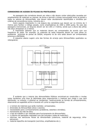 2
2
CORREDORES DE ACESSO ÀS PILHAS OU PRATELEIRAS
As passagens dos corredores devem ser retas e não devem conter obstruções causadas por
empilhamento de materiais ou colunas, de forma a permitir a direta comunicação entre as portas e
todos os setores do Almoxarifado, que devem estar devidamente identificados e divididos por
critérios de conveniência (cores, números etc.).
Outro aspecto importante é o da largura dos corredores que devem ser no mínimo de 3
metros para facilitar o tráfego pesado, como empilhadeiras de 1000 a 2000 quilos. No caso das
passagens transversais, as larguras devem ser de 2.80 a 3 metros, sendo que a altura das pilhas
não deve ultrapassar os 3 metros.
É importante salientar que os materiais devem ser armazenados de acordo com sua
freqüência de saída. Por exemplo: os materiais de saída freqüente devem ter suas pilhas ou
prateleiras próximas às portas de SAÍDA, enquanto os de rara saída devem ser armazenados
próximos a ENTRADA.
O esquema abaixo sugere uma das formas de arranjo para Almoxarifados quadrados ou
retangulares:
SAÍDA
MATERIAL DE SAÍDA FREQÜENTE
MATERIAL DE SAÍDA POUCO FREQÜENTE
MATERIAL DE SAÍDA
BASTANTE ESCASSA
MATERIAL DE RARA SAÍDA
ENTRADA
É evidente que a maioria dos Almoxarifados Públicos encontram-se construídos e muitas
vezes herdamos uma área já delimitada para organizarmos o material que chega e que será
distribuído; no entanto, é possível se reorganizar, reestruturando as formas de armazenamento,
observando as sugestões acima e levando em conta os seguintes pontos:
• o número de materiais que serão mantidos armazenados;
• dimensões do Almoxarifado (área e volume);
• necessidades para o armazenamento (prateleiras, estantes e divisões);
• treinamento da mão-de-obra;
• o tipo de trabalho a ser realizado para funcionamento do Almoxarifado;
• o máximo de operações realizadas num dia (entrada e saída de materiais);
• reformas nas estruturas físicas do Almoxarifado (cobertura, material de segurança, infra-
estrutura);
• material específico de transporte (carrinhos, empilhadeiras etc.);
 