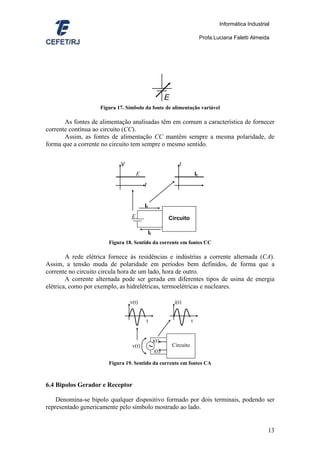 Informática Industrial

                                                                                  Profa.Luciana Faletti Almeida




                                                          E
                    Figura 17. Símbolo da fonte de alimentação variável

       As fontes de alimentação analisadas têm em comum a característica de fornecer
corrente contínua ao circuito (CC).
       Assim, as fontes de alimentação CC mantêm sempre a mesma polaridade, de
forma que a corrente no circuito tem sempre o mesmo sentido.


                            V                                    I
                                     E                                       It
                                         t


                                         It
                                 E                        Circuito

                                              It
                       Figura 18. Sentido da corrente em fontes CC

        A rede elétrica fornece às residências e indústrias a corrente alternada (CA).
Assim, a tensão muda de polaridade em períodos bem definidos, de forma que a
corrente no circuito circula hora de um lado, hora de outro.
        A corrente alternada pode ser gerada em diferentes tipos de usina de energia
elétrica, como por exemplo, as hidrelétricas, termoelétricas e nucleares.

                                v(t)                           i(t)


                                             t                           t


                                                   i(t)
                                 v(t)            ∼ i(t)       Circuito


                       Figura 19. Sentido da corrente em fontes CA



6.4 Bipolos Gerador e Receptor

    Denomina-se bipolo qualquer dispositivo formado por dois terminais, podendo ser
representado genericamente pelo símbolo mostrado ao lado.


                                                                                                               13
 