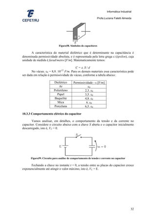 Informática Industrial

                                                               Profa.Luciana Faletti Almeida




                              Figura58. Símbolos de capacitores

       A característica do material dielétrico que é determinante na capacitância é
denominada permissividade absoluta, e é representada pela letra grega ε (épsilon), cuja
unidade de medida é farad/metro [F/m]. Matematicamente temos:

                                         C = ε. S / d
                               -12
       No vácuo, ε0 = 8,9. 10 F/m. Para os demais materiais essa característica pode
ser dada em relação à permissividade do vácuo, conforme a tabela abaixo:

                          Dielétrico       Permissividade - ε [F/m]
                              Ar                      ε0
                          Polietileno              2,3. ε0
                            Papel                  3,5. ε0
                          Baquelite                4,8. ε0
                            Mica                    6. ε0
                          Porcelana                6,5. ε0

10.3.3 Comportamento elétrico do capacitor

       Vamos analisar, em detalhes, o comportamento da tensão e da corrente no
capacitor. Considere o circuito abaixo com a chave S aberta e o capacitor inicialmente
descarregado, isto é, VC = 0.




      Figura59. Circuito para análise de comportamento de tensão e corrente no capacitor

      Fechando a chave no instante t = 0, a tensão entre as placas do capacitor cresce
exponencialmente até atingir o valor máximo, isto é, VC = E.




                                                                                             32
 