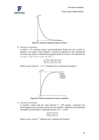 Informática Industrial

                                                            Profa.Luciana Faletti Almeida




                  Figura 67. Gráfico de queda de tensão no resistor

b) Tensão no Capacitor
   A tensão vc no capacitor cresce exponencialmente desde zero até a tensão E,
   quando a sua carga é total. Portanto, a tensão no capacitor é uma exponencial
   crescente, que pode ser deduzida da equação geral do circuito e da expressão de
   vr: vc (t) + vr (t) = E ⇒ vc (t) = E - E.e-t/τ .

                                   vc (t) = E(1 -E.e-t/τ)

   Observe que o termo (1 – E.e-t/τ) aumenta com o aumento do instante t.




                Figura 68. Gráfico de aumento de tensão no capacitor

c) Corrente no Circuito
   A corrente i inicia com um valor máximo I = E/R quando o capacitor esta
   descarregado (curto circuito), caindo até zero quando o capacitor esta totalmente
   carregado (circuito aberto). Matematicamente: i(t) = vr(t)/R.

                                        i(t) = I.e-t/τ

   Observe que o termo e-t/τ diminui com o aumento do instante t.




                                                                                           38
 