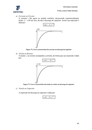 Informática Industrial

                                                            Profa.Luciana Faletti Almeida


a) Corrente no Circuito
   A corrente i flui agora no sentido contrário, decrescendo exponencialmente
   desde -I = -E/R até zero, devido à descarga do capacitor. Assim sua expressão é
   dada por:
                                     i(t) = -I. e-t/τ




             Figura 72. Curva característica da corrente na descarga do capacitor

b) Tensão no Resistor
   A tensão vr no resistor acompanha a corrente, de forma que sua expressão é dada
   por:
                                   vr(t) = - E.e-t/τ




         Figura 73. Curva característica da tensão no resitor na descarga do capacitor

c) Tensão no Capacitor

   A expressão de descarga no capacitor é dada por:

                                       vc(t) = E. e-t/τ




                                                                                          40
 
