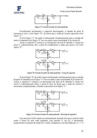 Informática Industrial

                                                              Profa.Luciana Faletti Almeida




                           Figura 77. Circuito Gerador de onda quadrada

       Considerando inicialmente o capacitor descarregado, a entrada da porta B
encontra-se com o nível lógico “0”, de forma que a saída do circuito apresenta nível
lógico “1”.
       O nível lógico “1” da saída é realimentado simultaneamente para a entrada da
porta A (impondo nível lógico “0” em sua saída) e para extremidade X do resistor R.
       Assim, o capacitor C começa a se carregar por meio de R. Quando Vc atinge um
nível V1 suficientemente alto, a porta B complementa a saída, que passa a ter nível
lógico “0”.




                 Figura 78. Circuito Gerador de onda quadrada – Carga do capacitor

       O nível lógico “0” da saída é agora realimentado simultaneamente para a entrada
da porta A (impondo nível lógico “1” em sua saída) e para extremidade X do resistor R.
Assim, o capacitor C começa a se descarregar por meio de R. Quando Vc atinge um
nível V0 suficientemente baixo, a porta B atua, de forma que a saída do circuito é
novamente complementada, voltando a apresentar nível lógico “1”.




                Figura 79. Circuito Gerador de onda quadrada – Descarga do capacitor

       Esse processo cíclico repete-se continuamente, fazendo com que o sinal de saída
tenha a forma de uma onda quadrada, cujo período T, em [s], é diretamente
proporcional à constante de tempo R.C, sendo a freqüência f, em [Hz] dada por: f = 1 / T.



                                                                                           42
 