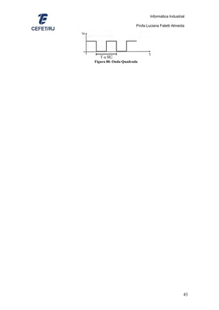 Informática Industrial

                       Profa.Luciana Faletti Almeida




Figura 80. Onda Quadrada




                                                    43
 