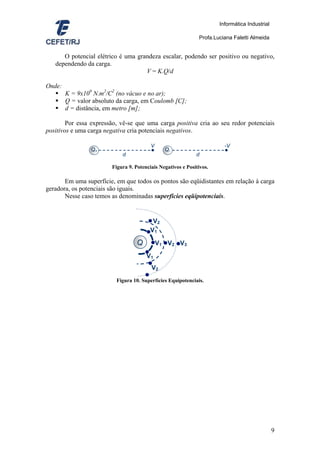 Informática Industrial

                                                              Profa.Luciana Faletti Almeida


      O potencial elétrico é uma grandeza escalar, podendo ser positivo ou negativo,
   dependendo da carga.
                                    V = K.Q/d

Onde:
        K = 9x109 N.m2/C2 (no vácuo e no ar);
        Q = valor absoluto da carga, em Coulomb [C];
        d = distância, em metro [m];

        Por essa expressão, vê-se que uma carga positiva cria ao seu redor potenciais
positivos e uma carga negativa cria potenciais negativos.

                                         V                              -V
                 Q+                      •     Q-                       •
                            d                                d

                        Figura 9. Potenciais Negativos e Positivos.

       Em uma superfície, em que todos os pontos são eqüidistantes em relação à carga
geradora, os potenciais são iguais.
       Nesse caso temos as denominadas superfícies eqüipotenciais.


                                          V2
                                         V1
                                   Q         V1 V 2 V3
                                       V1
                                         V2
                          Figura 10. Superfícies Equipotenciais.




                                                                                               9
 