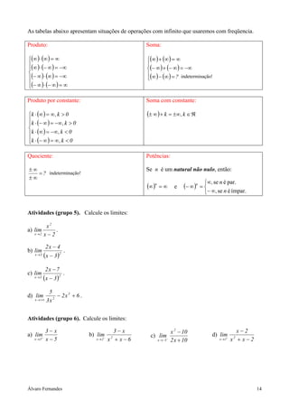 Apostila Alvaro Lim Deriv