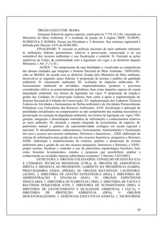 45
ÓRGÃO EXECUTOR: IBAMA
Autarquia federal de regime especial, criado pela lei 7.735 22.2.89, vinculada ao
Ministério do Meio Ambiente. É o resultado da junção de 4 órgãos: IBDF, SUDEPE,
SUDHEVEA E SEMMA. Possui um Presidente e 5 diretorias. Sua estrutura regimental é
definida pelo Decreto 3.833 de 05/06/2001.
FINALIDADE: "I- executar as políticas nacionais de meio ambiente referentes
às atribuições federais permanentes, relativas à preservação, conservação e ao uso
sustentável dos recursos ambientais e sua fiscalização e controle; II- Executar as ações
supletivas da União, de conformidade com a legislação em vigor e as diretrizes daquele
Ministério. ( Art. 1º, I e II )
AÇÕES: " No cumprimento de suas finalidades e, ressalvadas as competências
das demais entidades que integram o Sistema Nacional do Meio Ambiente - SISNAMA,
cabe ao IBAMA, de acordo com as diretrizes fixadas pelo Ministério do Meio ambiente,
desenvolver as seguintes ações federais: I- proposição de normas e padrões de qualidade
ambiental; II- zoneamento ambiental; III- avaliação de impactos ambientais; IV-
licenciamento ambiental de atividades, empreendimentos, produtos e processos
considerados efetiva ou potencialmente poluidores, bem como daqueles capazes de causar
degradação ambiental, nos termos da legislação em vigor; V- proposição da criação e
gestão das Unidades de Conservação Federais, bem como o apoio à implementação do
Sistema Nacional de Unidades de Conservação; VI- implementação dos Cadastros Técnicos
Federais de Atividades e Instrumentos de Defesa ambiental e de Atividades Potencialmente
Poluidoras e/ou Utilizadoras dos Recursos Ambientais; AVII- fiscalização e aplicação de
penalidades disciplinares ou compensatório ao não cumprimento das medidas necessárias à
preservação ou correção da degradação ambiental, nos termos da legislação em vigor; VIII-
geração, integração e disseminação sistemática de informações e conhecimentos relativos
ao meio ambiente; IX- proteção e manejo integrado de ecossistemas, de espécies, do
patrimônio natural e genético de representatividade ecológica em escala regional e
nacional; X- disciplinamento, cadastramento, licenciamento, monitoramento e fiscalização
dos usos e acessos aos recursos ambientais, florísticos e faunísticos;... XXII- elaboração do
sistema de informações para gestão do uso dos recursos faunísticos, pesqueiros e florestais;
XXIII- elaboração e estabelecimento de critérios, padrões e proposição de normas
ambientais para a gestão do uso dos recursos pesqueiros, faunísticos e florestais; e XXIV-
propor normas, fiscalizar e controlar o uso do patrimônio espeleológico brasileiro, bem
como fomentar levantamentos, estudos e pesquisas que possibilitem ampliar o
conhecimento as cavidades naturais subterrâneas existentes." ( Decreto 3.833/2001).
ESTRUTURA: I- ÓRGÃOS COLEGIADOS: CONSELHO DE GESTÃO (CG)
E CÂMARAS TÉCNICAS REGIONAIS (CTR,s). II- ÓRGÃOS DE ASSISTÊNCIA
DIRETA E IMEDIATA AO PRESIDENTE: GABINETE DA PRESIDÊNCIA (GABIN),
PROCURADORIA GERAL (PROGE); III- ÓRGÃOS SECCIONAIS: 1.AUDITORIA
(AUDIT). 2. DIRETORIA DE GESTÃO ESTRATÉGICA (DGE); 3. DIRETORIA DE
ADMINISTRAÇÃO E FINANÇAS (DAF); IV- ÓRGÃOS ESPECÍFICOS
SINGULARES: 1. DIRETORIA DE FLORESTAS ( DDF); 2. DIRETORIA DE FAUNA E
RECURSOS PESQUEIROS (CFP) 3. DIRETORIA DE ECOSSISTEMAS (DDE); 4.
DIRETORIA DE LICENCIAMENTO E QUALIDADE AMBIENTAL ( CGCA); 5.
DIRETORIA DE PROTEÇÃO AMBIENTAL (DPA); V- ÓRGÃOS
DESCENTRALIZADOS: 1. GERÊNCIAS EXECUTIVAS (GEREX); 2. ESCRITÓRIOS
 