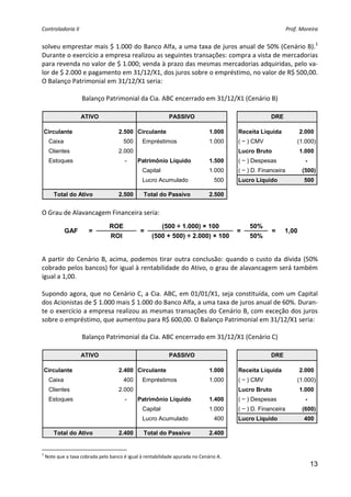 Controladoria II                                                                                               Prof. Moreira 


solveu emprestar mais $ 1.000 do Banco Alfa, a uma taxa de juros anual de 50% (Cenário B).1 
Durante o exercício a empresa realizou as seguintes transações: compra a vista de mercadorias 
para revenda no valor de $ 1.000; venda à prazo das mesmas mercadorias adquiridas, pelo va‐
lor de $ 2.000 e pagamento em 31/12/X1, dos juros sobre o empréstimo, no valor de R$ 500,00. 
O Balanço Patrimonial em 31/12/X1 seria: 
 
              Balanço Patrimonial da Cia. ABC encerrado em 31/12/X1 (Cenário B) 
                                                
                     ATIVO                                   PASSIVO                                  DRE

    Circulante                        2.500 Circulante                         1.000     Receita Líquida            2.000
      Caixa                             500      Empréstimos                   1.000     ( − ) CMV                 (1.000)
      Clientes                        2.000                                              Lucro Bruto                1.000
      Estoques                           -     Patrimônio Líquido              1.500     ( − ) Despesas                -
                                                 Capital                       1.000     ( − ) D. Financeira         (500)
                                                 Lucro Acumulado                  500    Lucro Líquido                500

        Total do Ativo                2.500      Total do Passivo              2.500
                                                                                                                              
                                                                   
O Grau de Alavancagem Financeira seria: 
                                  ROE                   (500 ÷ 1.000) × 100                  50%
              GAF       =                       =                                        =            =     1,00
                                  ROI                (500 + 500) ÷ 2.000) × 100              50%
                                                                                                        
 
A  partir  do  Cenário  B,  acima,  podemos  tirar  outra  conclusão:  quando  o  custo  da  dívida  (50% 
cobrado pelos bancos) for igual à rentabilidade do Ativo, o grau de alavancagem será também 
igual a 1,00.  
 
Supondo agora, que no Cenário C, a Cia. ABC, em 01/01/X1, seja constituída, com um Capital 
dos Acionistas de $ 1.000 mais $ 1.000 do Banco Alfa, a uma taxa de juros anual de 60%. Duran‐
te o exercício a empresa realizou as mesmas transações do Cenário B, com exceção dos juros 
sobre o empréstimo, que aumentou para R$ 600,00. O Balanço Patrimonial em 31/12/X1 seria: 
                                                      
                Balanço Patrimonial da Cia. ABC encerrado em 31/12/X1 (Cenário C) 
                                                      
                     ATIVO                                   PASSIVO                                  DRE

    Circulante                        2.400 Circulante                         1.000     Receita Líquida            2.000
      Caixa                             400      Empréstimos                   1.000     ( − ) CMV                 (1.000)
      Clientes                        2.000                                              Lucro Bruto                1.000
      Estoques                           -     Patrimônio Líquido              1.400     ( − ) Despesas                -
                                                 Capital                       1.000     ( − ) D. Financeira         (600)
                                                 Lucro Acumulado                  400    Lucro Líquido                400

        Total do Ativo                2.400      Total do Passivo              2.400
                                                                                                                              

1
     Note que a taxa cobrada pelo banco é igual à rentabilidade apurada no Cenário A. 
                                                                                                                           13
 