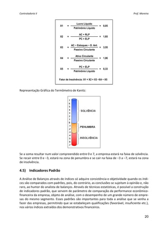 Controladoria II                                                                          Prof. Moreira 


                                              Lucro Líquido
                                X1    =                             × 0,05
                                            Patrimônio Líquido

                                                AC + RLP
                                X2    =                             × 1,65
                                                 PC + ELP

                                          AC − Estoques − D. Ant.
                                X3    =                             × 3,55
                                            Passivo Circulante

                                             Ativo Circulante
                                X4    =                             × 1,06
                                            Passivo Circulante

                                                 PC + ELP
                                X5    =                             × 0,33
                                            Patrimônio Líquido


                               Fator de Insolvência: X1 + X2 + X3 −X4 − X5
                                                                              

Representação Gráfica do Termômetro de Kanitz: 




                                                                     

Se a soma resultar num valor compreendido entre 0 e 7, a empresa estará na faixa de solvência. 
Se recair entre 0 e −3, estará na zona de penumbra e se cair na faixa de −3 a −7, estará na zona 
de insolvência. 
 
4.5) Indicadores Padrão 
 
A Análise de Balanços através de índices só adquire consistência e objetividade quando os índi‐
ces são comparados com padrões, pois, do contrário, as conclusões se sujeitam à opinião e, não 
raro, ao humor do analista de balanços. Através de técnicas estatísticas, é possível a construção 
de indicadores padrão, que servem de parâmetro de comparação da performance econômico‐
financeira da empresa, objeto de análise, com o desempenho de um grande número de empre‐
sas  do  mesmo  segmento.  Esses  padrões  são  importantes  para  toda  a  análise  que  se  venha  a 
fazer das empresas, permitindo que se estabeleçam qualificações (favorável, insuficiente etc.), 
nos vários índices extraídos dos demonstrativos financeiros. 
 
                                                                                                    20
 