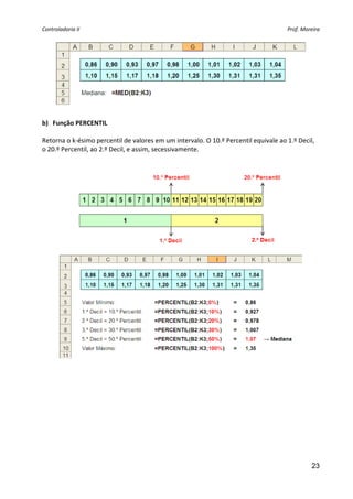 Controladoria II                                                                        Prof. Moreira 




                                                                                                   
 
b) Função PERCENTIL 
    
Retorna o k‐ésimo percentil de valores em um intervalo. O 10.º Percentil equivale ao 1.º Decil, 
o 20.º Percentil, ao 2.º Decil, e assim, secessivamente. 
 
 




                                                                                     
                                                 




                                                                                               
 
 




                                                                                                      23
 