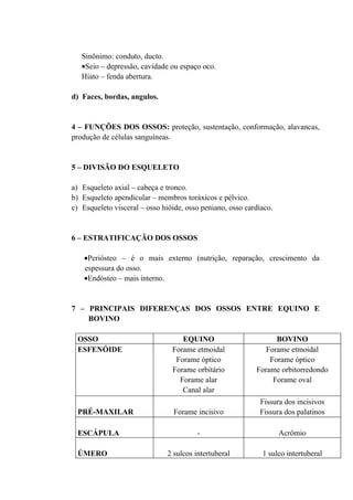 Sinônimo: conduto, ducto.
   •Seio – depressão, cavidade ou espaço oco.
   Hiato – fenda abertura.

d) Faces, bordas, angulos.


4 – FUNÇÕES DOS OSSOS: proteção, sustentação, conformação, alavancas,
produção de células sanguíneas.


5 – DIVISÃO DO ESQUELETO

a) Esqueleto axial – cabeça e tronco.
b) Esqueleto apendicular – membros toráxicos e pélvico.
c) Esqueleto visceral – osso hióide, osso peniano, osso cardíaco.


6 – ESTRATIFICAÇÃO DOS OSSOS

    •Periósteo – é o mais externo (nutrição, reparação, crescimento da
    espessura do osso.
    •Endósteo – mais interno.


7 – PRINCIPAIS DIFERENÇAS DOS OSSOS ENTRE EQUINO E
    BOVINO

 OSSO                              EQUINO                        BOVINO
 ESFENÓIDE                      Forame etmoidal               Forame etmoidal
                                 Forame óptico                 Forame óptico
                                Forame orbitário           Forame orbitorredondo
                                  Forame alar                   Forame oval
                                   Canal alar
                                                            Fissura dos incisivos
 PRÉ-MAXILAR                     Forame incisivo            Fissura dos palatinos

 ESCÁPULA                               -                           Acrômio

 ÚMERO                        2 sulcos intertuberal          1 sulco intertuberal
 