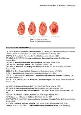 Anatomia Humana – Prof. Dr. Francisco Limeira Junior




                                 Figura 75. Tipos de Hímens.
                                 Fonte: www.auladeanatomia.com



4. REFERÊNCIAS BIBLIOGRÁFICAS

CALAIS-GERMAIN, B. Anatomia para o Movimento. V. I: Introdução à Análise das Técnicas Corporais
/ Blandine Calais - Germain; [tradução Sophie Guernet]. São Paulo: Manole, 1991.
CASTRO, S. V. Anatomia Fundamental. 3ed. São Paulo: Makron Books, 1985.
DÂNGELO, J. G.; FATTINI, C. A. Anatomia Humana Sistêmica e Segmentar. 2ed. São Paulo:
Atheneu, 2001.
FREITAS, V. Anatomia – Conceitos e Fundamentos. São Paulo: Artmed, 2004.
GANONG, W. F. Fisiologia Médica. 17ed. Guanabara Koogan, 1998.
GARDNER, E. Anatomia: Estudo Regional do Corpo Humano. 4ed. Rio de Janeiro: Guanabara
Koogan, 1998.
GOSS, C. M. Gray Anatomia. 29ed. Rio de Janeiro: Guanabara Koogan S.A., 1988.
GRAY, H. Anatomia. 29ed. Rio de Janeiro: Guanabara Koogan S.A., 1988.
HERLIHY, B; MAEBIUS, N. K. Anatomia e Fisiologia do Corpo Humano Saudável e Enfermo. 1ed.
São Paulo: Manole, 2002.
KENDALL, F. P.; McCREARY, E. K. Músculos – Provas e Funções. 3ed. Rio de Janeiro: Guanabara
Koogan, 1987.

LATARJET, M. Anatomia Humana. 2ed. V1/V2. São Paulo: Panamericana, 1996.
MACHADO, Â. Neuroanatomia Funcional. Rio de Janeiro/São Paulo: Atheneu, 1991.
MOORE, K. L. Anatomia Orientada para a Prática Clínica. 4ed. Rio de Janeiro: Guanabara Koogan,
2001.
NETTER, F. H. Atlas de Anatomia Humana. 2ed. Porto Alegre: Artmed, 2000.
PETRUCELLI, L. J.. História da Medicina. São Paulo: Manole, 1997.
SACRAMENTO, A.; CASTRO, L. Anatomia Básica Aplicada à Educação Física. 2ed. Canoas: Editora
da Ulbra, 2001.
SOBOTTA, J. Atlas de Anatomia Humana. 22ed. Rio de Janeiro: Guanabara Koogan, 2006.
THIBODEAU, G. A.; PATTON, K. T. Estrutura e Funções do Corpo Humano. 11ed. São Paulo:
 