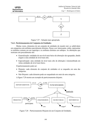 Análise de Sistemas: Notas de Aula
Ricardo de Almeida Falbo
Cap.7 – Modelagem de Dados
100
UFES
Departamento
de Informática
Figura 7.27 – Solução mais apropriada.
7.4.4 - Particionamentos de Conjuntos de Entidades
Muitas vezes, elementos de um conjunto de entidades do mundo real, se subdividem
em categorias com atributos parcialmente distintos. Passa a ser interessante, então, representar
os atributos comuns em um supertipo e os atributos distintos em subtipos. As abstrações que
norteiam este procedimento são:
• Generalização: entidades de um nível mais baixo de abstração são agrupadas, dando
origem a uma entidade de nível mais alto.
• Especialização: uma entidade de nível mais alto de abstração é desmembrada em
várias entidades de nível mais baixo.
O particionamento pode ser:
• Disjunto: cada elemento do conjunto de entidades só se enquadra em uma das
categorias.
• Não Disjunto: cada elemento pode ser enquadrado em mais de uma categoria.
A figura 7.28 mostra um exemplo de particionamento disjunto.
Figura 7.28 – Particionamento Disjunto de um Conjunto de Entidades.
YX
Z
R1
R2
(0,1) (0,N)
DEPARTAMENTOS
lotam
(1,N)(1,1)
matrícula
FUNCIONÁRIOS
habilitação
MOTORISTAS
língua*
SECRETÁRIAS
crea
participam
(0,N)(0,N)
ENGENHEIROSPROJETOS
 
