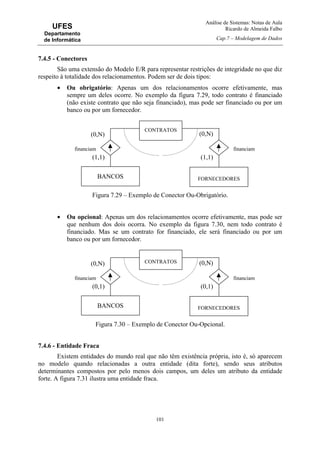 Análise de Sistemas: Notas de Aula
Ricardo de Almeida Falbo
Cap.7 – Modelagem de Dados
101
UFES
Departamento
de Informática
7.4.5 - Conectores
São uma extensão do Modelo E/R para representar restrições de integridade no que diz
respeito à totalidade dos relacionamentos. Podem ser de dois tipos:
• Ou obrigatório: Apenas um dos relacionamentos ocorre efetivamente, mas
sempre um deles ocorre. No exemplo da figura 7.29, todo contrato é financiado
(não existe contrato que não seja financiado), mas pode ser financiado ou por um
banco ou por um fornecedor.
Figura 7.29 – Exemplo de Conector Ou-Obrigatório.
• Ou opcional: Apenas um dos relacionamentos ocorre efetivamente, mas pode ser
que nenhum dos dois ocorra. No exemplo da figura 7.30, nem todo contrato é
financiado. Mas se um contrato for financiado, ele será financiado ou por um
banco ou por um fornecedor.
Figura 7.30 – Exemplo de Conector Ou-Opcional.
7.4.6 - Entidade Fraca
Existem entidades do mundo real que não têm existência própria, isto é, só aparecem
no modelo quando relacionadas a outra entidade (dita forte), sendo seus atributos
determinantes compostos por pelo menos dois campos, um deles um atributo da entidade
forte. A figura 7.31 ilustra uma entidade fraca.
BANCOS
financiam
(1,1)
(0,N)
CONTRATOS
FORNECEDORES
financiam
(1,1)
(0,N)
BANCOS
financiam
(0,1)
(0,N) CONTRATOS
FORNECEDORES
financiam
(0,1)
(0,N)
 