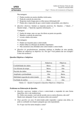 Análise de Sistemas: Notas de Aula
Ricardo de Almeida Falbo
Cap.2 – Técnicas de Levantamento de Requisitos
10
UFES
Departamento
de Informática
Desvantagens:
Podem resultar em muitos detalhes irrelevantes.
Perda do controle da entrevista.
Respostas muito longas para se obter pouca informação útil.
Podem dar a impressão de que o entrevistador está perdido, sem objetivo.
• Questões objetivas: limitam as respostas possíveis. Ex: Quantos ...? Quem ...?
Quanto tempo ...? Qual das seguintes informações ...?
Vantagens:
Ganho de tempo, uma vez que vão direto ao ponto em questão.
Mantêm o controle da entrevista.
Levam a dados relevantes.
Desvantagens:
Podem ser maçantes para o entrevistado.
Podem falhar na obtenção de detalhes importantes.
Não constróem uma afinidade entre entrevistador e entrevistado.
• Questões de aprofundamento: permitem explorar os detalhes de uma questão.
Podem ser subjetivas ou objetivas. Ex: Por que? Você poderia dar um exemplo?
Como isto acontece?
Questões Objetivas x Subjetivas
Subjetivas Objetivas
Confiabilidade dos dados Baixa Alta
Uso eficiente do tempo Baixo Alto
Precisão dos dados Baixa Alta
Amplitude e profundidade Alta Baixa
Habilidade requerida do entrevistador Alta Baixa
Facilidade de análise Baixa Alta
Tabela 2.2 – Quadro Comparativo Questões Objetivas x Subjetivas.
Problemas na Elaboração de Questões
• Questões capciosas: tendem a levar o entrevistado a responder de uma forma
específica, isto é, são tendenciosas.
Ex: Sobre este assunto, você está de acordo com os outros diretores, não está?
Opção mais adequada: O que você pensa sobre este assunto?
• Duas questões em uma: O entrevistado pode responder a apenas uma delas, ou
pode se confundir em relação à pergunta que está respondendo.
Ex: O que você faz nesta situação e como?
 