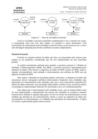 Análise de Sistemas: Notas de Aula
Ricardo de Almeida Falbo
Cap.6 – Introdução à Análise Essencial
81
UFES
Departamento
de Informática
Figura 6.1 – Tipos de Atividades Essenciais.
Como as atividades essenciais respondem completamente a um e somente um evento,
a comunicação entre elas será feita sempre via memória e nunca diretamente. Essa
característica da comunicação entre atividades essenciais torna o particionamento por eventos
uma abordagem adequada para dividir o problema em partes independentes.
Memória Essencial
Consiste no conjunto mínimo de dados que deve ser armazenado pelo sistema, para
atender ao seu propósito, considerando que ele será implementado em uma tecnologia
perfeita.
O modelo normalmente utilizado para modelar a memória essencial é o Modelo de
Entidades e Relacionamentos (MER). Nos DFDs, a memória essencial é representada pelos
depósitos de dados. Para derivar os depósitos de dados do DFD a partir do MER, utilize a
seguinte correspondência: cada entidade e relacionamento com atributos do MER será um
depósito de dados do DFD.
Para manter a abstração da tecnologia perfeita consistente, os depósitos de dados não
armazenam chaves estrangeiras (atributos determinantes transpostos entre entidades) para
representar um relacionamento entre entidades, pois essa é uma característica específica dos
bancos de dados relacionais, uma tecnologia nada perfeita. Lembre-se que, na fase de análise,
a tecnologia de implementação ainda não foi selecionada e deve ser considerada perfeita.
Para indicar que o relacionamento entre entidades existe, sem no entanto definir como
ele será implementado, a representação dos acessos das atividades de custódia à memória
essencial deve obedecer à seguinte regra geral: ao criar ou excluir um relacionamento ou uma
entidade que participa de um relacionamento, mostre o acesso aos depósitos de dados que
correspondem ao relacionamento e às entidades que participam do relacionamento. A figura
6.2 mostra a representação gráfica desses acessos.
Atividade
Fundamental
Memória
estímulo
resposta
externa
Atividade de
Custódia
Memória
estímulo
resposta
interna
Atividade
Composta
Memória
estímulo
resposta
externa
resposta
interna
 