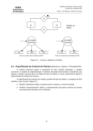 Análise de Sistemas: Notas de Aula
Ricardo de Almeida Falbo
Cap.6 – Introdução à Análise Essencial
82
UFES
Departamento
de Informática
Figura 6.2 – Acessos a depósitos de dados.
6.2 - Especificação da Essência do Sistema (Referência: Capítulo 17 [Pompilho95])
A Análise Essencial sugere a construção de dois modelos principais, o modelo
essencial e o modelo de implementação. Conforme discutido anteriormente, entendemos que
apenas o modelo essencial deve ser objeto da fase de análise e, assim, discutiremos apenas a
especificação da essência do sistema.
A especificação da essência do sistema, produto da fase de análise, é composta de dois
modelos, como mostra a figura 6.3:
Modelo Ambiental: define a fronteira entre o sistema e o resto do mundo.
Modelo Comportamental: define o comportamento das partes internas do sistema
necessário para interagir com o ambiente.
Atividade
Essencial
R1E1 E2
Atividade
Essencial
E1 E2
Criar ou excluir uma ocorrência de R2.Criar ou excluir uma ocorrência de R1.
E1
R
E2
a
Modelo de
Dados
R
 