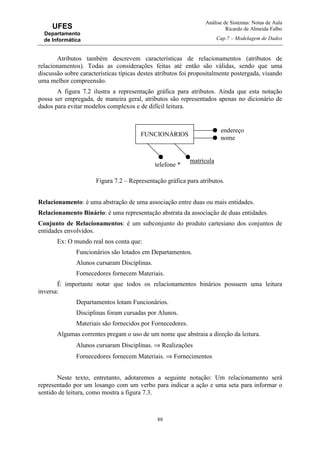 Análise de Sistemas: Notas de Aula
Ricardo de Almeida Falbo
Cap.7 – Modelagem de Dados
88
UFES
Departamento
de Informática
Atributos também descrevem características de relacionamentos (atributos de
relacionamentos). Todas as considerações feitas até então são válidas, sendo que uma
discussão sobre características típicas destes atributos foi propositalmente postergada, visando
uma melhor compreensão.
A figura 7.2 ilustra a representação gráfica para atributos. Ainda que esta notação
possa ser empregada, de maneira geral, atributos são representados apenas no dicionário de
dados para evitar modelos complexos e de difícil leitura.
Figura 7.2 – Representação gráfica para atributos.
Relacionamento: é uma abstração de uma associação entre duas ou mais entidades.
Relacionamento Binário: é uma representação abstrata da associação de duas entidades.
Conjunto de Relacionamentos: é um subconjunto do produto cartesiano dos conjuntos de
entidades envolvidos.
Ex: O mundo real nos conta que:
Funcionários são lotados em Departamentos.
Alunos cursaram Disciplinas.
Fornecedores fornecem Materiais.
É importante notar que todos os relacionamentos binários possuem uma leitura
inversa:
Departamentos lotam Funcionários.
Disciplinas foram cursadas por Alunos.
Materiais são fornecidos por Fornecedores.
Algumas correntes pregam o uso de um nome que abstraia a direção da leitura.
Alunos cursaram Disciplinas. ⇒ Realizações
Fornecedores fornecem Materiais. ⇒ Fornecimentos
Neste texto, entretanto, adotaremos a seguinte notação: Um relacionamento será
representado por um losango com um verbo para indicar a ação e uma seta para informar o
sentido de leitura, como mostra a figura 7.3.
FUNCIONÁRIOS
matrícula
nome
endereço
telefone *
 