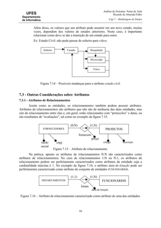 Análise de Sistemas: Notas de Aula
Ricardo de Almeida Falbo
Cap.7 – Modelagem de Dados
94
UFES
Departamento
de Informática
Além disso, os valores que um atributo pode assumir em um novo estado, muitas
vezes, dependem dos valores de estados anteriores. Neste caso, é importante
relacionar como deve se dar a transição de um estado para outro.
Ex: Estado Civil: não pode passar de solteiro para viúvo.
Figura 7.14 – Possíveis mudanças para o atributo estado civil.
7.3 - Outras Considerações sobre Atributos
7.3.1 - Atributos de Relacionamentos
Assim como as entidades, os relacionamentos também podem possuir atributos.
Atributos de relacionamentos são atributos que não são de nenhuma das duas entidades, mas
sim do relacionamento entre elas e, em geral, estão relacionados com “protocolos” e datas, ou
são resultantes de “avaliações”, tal como no exemplo da figura 7.15.
Figura 7.15 – Atributo de relacionamento.
Na prática, apenas os atributos de relacionamentos N:N são caracterizados como
atributos de relacionamentos. No caso de relacionamentos 1:N ou N:1, os atributos do
relacionamento podem ser perfeitamente caracterizados como atributos da entidade cuja a
cardinalidade máxima é 1. No exemplo da figura 7.16, o atributo data-de-lotação pode ser
perfeitamente caracterizado como atributo do conjunto de entidades FUNCIONÁRIOS.
Figura 7.16 – Atributo de relacionamento caracterizado como atributo de uma das entidades.
Solteiro Casado Desquitado
Divorciado
Viúvo
PRODUTOSFORNECEDORES
fornecem
(1,N)(0,N)
cnpjrazão
social
código descrição
preço
FUNCIONÁRIOSDEPARTAMENTOS
lotam
(1,N)(1,1)
data-de-lotação
 