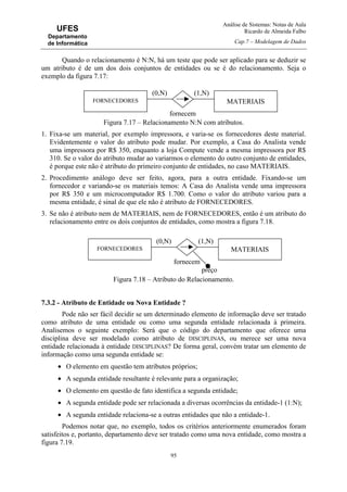 Análise de Sistemas: Notas de Aula
Ricardo de Almeida Falbo
Cap.7 – Modelagem de Dados
95
UFES
Departamento
de Informática
Quando o relacionamento é N:N, há um teste que pode ser aplicado para se deduzir se
um atributo é de um dos dois conjuntos de entidades ou se é do relacionamento. Seja o
exemplo da figura 7.17:
Figura 7.17 – Relacionamento N:N com atributos.
1. Fixa-se um material, por exemplo impressora, e varia-se os fornecedores deste material.
Evidentemente o valor do atributo pode mudar. Por exemplo, a Casa do Analista vende
uma impressora por R$ 350, enquanto a loja Compute vende a mesma impressora por R$
310. Se o valor do atributo mudar ao variarmos o elemento do outro conjunto de entidades,
é porque este não é atributo do primeiro conjunto de entidades, no caso MATERIAIS.
2. Procedimento análogo deve ser feito, agora, para a outra entidade. Fixando-se um
fornecedor e variando-se os materiais temos: A Casa do Analista vende uma impressora
por R$ 350 e um microcomputador R$ 1.700. Como o valor do atributo variou para a
mesma entidade, é sinal de que ele não é atributo de FORNECEDORES.
3. Se não é atributo nem de MATERIAIS, nem de FORNECEDORES, então é um atributo do
relacionamento entre os dois conjuntos de entidades, como mostra a figura 7.18.
Figura 7.18 – Atributo do Relacionamento.
7.3.2 - Atributo de Entidade ou Nova Entidade ?
Pode não ser fácil decidir se um determinado elemento de informação deve ser tratado
como atributo de uma entidade ou como uma segunda entidade relacionada à primeira.
Analisemos o seguinte exemplo: Será que o código do departamento que oferece uma
disciplina deve ser modelado como atributo de DISCIPLINAS, ou merece ser uma nova
entidade relacionada à entidade DISCIPLINAS? De forma geral, convém tratar um elemento de
informação como uma segunda entidade se:
• O elemento em questão tem atributos próprios;
• A segunda entidade resultante é relevante para a organização;
• O elemento em questão de fato identifica a segunda entidade;
• A segunda entidade pode ser relacionada a diversas ocorrências da entidade-1 (1:N);
• A segunda entidade relaciona-se a outras entidades que não a entidade-1.
Podemos notar que, no exemplo, todos os critérios anteriormente enumerados foram
satisfeitos e, portanto, departamento deve ser tratado como uma nova entidade, como mostra a
figura 7.19.
MATERIAISFORNECEDORES
fornecem
(1,N)(0,N)
MATERIAISFORNECEDORES
fornecem
(1,N)(0,N)
preço
 