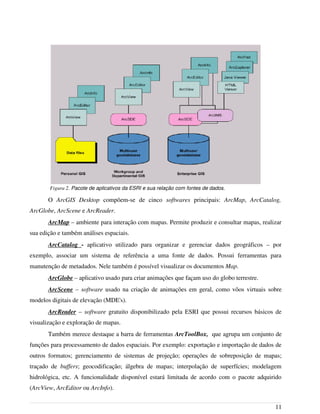 O ArcGIS Desktop compõem-se de cinco softwares principais: ArcMap, ArcCatalog,
ArcGlobe, ArcScene e ArcReader.
ArcMap – ambiente para interação com mapas. Permite produzir e consultar mapas, realizar
sua edição e também análises espaciais.
ArcCatalog - aplicativo utilizado para organizar e gerenciar dados geográficos – por
exemplo, associar um sistema de referência a uma fonte de dados. Possui ferramentas para
manutenção de metadados. Nele também é possível visualizar os documentos Map.
ArcGlobe – aplicativo usado para criar animações que façam uso do globo terrestre.
ArcScene – software usado na criação de animações em geral, como vôos virtuais sobre
modelos digitais de elevação (MDE's).
ArcReader – software gratuito disponibilizado pela ESRI que possui recursos básicos de
visualização e exploração de mapas.
Também merece destaque a barra de ferramentas ArcToolBox, que agrupa um conjunto de
funções para processamento de dados espaciais. Por exemplo: exportação e importação de dados de
outros formatos; gerenciamento de sistemas de projeção; operações de sobreposição de mapas;
traçado de buffers; geocodificação; álgebra de mapas; interpolação de superfícies; modelagem
hidrológica, etc. A funcionalidade disponível estará limitada de acordo com o pacote adquirido
(ArcView, ArcEditor ou ArcInfo).
11
Figura 2. Pacote de aplicativos da ESRI e sua relação com fontes de dados.
 