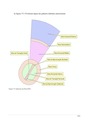As figuras 77 e 78 ilustram alguns dos gabaritos definidos anteriormente.
113
Figura 77. Gabaritos da Pista 05/23.
 