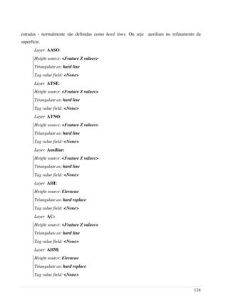 estradas - normalmente são definidas como hard lines. Ou seja auxiliam no refinamento da
superfície.
Layer AASO:
Height source: <Feature Z values>
Triangulate as: hard line
Tag value field: <None>
Layer ATSE:
Height source: <Feature Z values>
Triangulate as: hard line
Tag value field: <None>
Layer ATNO:
Height source: <Feature Z values>
Triangulate as: hard line
Tag value field: <None>
Layer Auxiliar:
Height source: <Feature Z values>
Triangulate as: hard line
Tag value field: <None>
Layer AHI:
Height source: Elevacao
Triangulate as: hard replace
Tag value field: <None>
Layer AC:
Height source: <Feature Z values>
Triangulate as: hard line
Tag value field: <None>
Layer AHM:
Height source: Elevacao
Triangulate as: hard replace
Tag value field: <None>
124
 