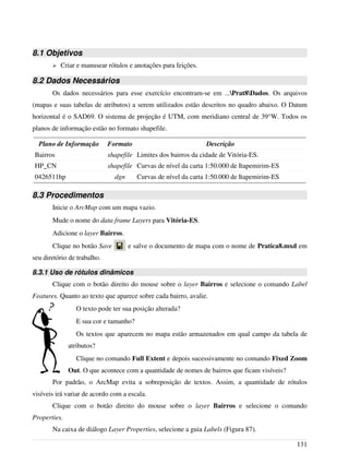 8.1 Objetivos
➢ Criar e manusear rótulos e anotações para feições.
8.2 Dados Necessários
Os dados necessários para esse exercício encontram-se em ...Prat8Dados. Os arquivos
(mapas e suas tabelas de atributos) a serem utilizados estão descritos no quadro abaixo. O Datum
horizontal é o SAD69. O sistema de projeção é UTM, com meridiano central de 39°W. Todos os
planos de informação estão no formato shapefile.
Plano de Informação Formato Descrição
Bairros shapefile Limites dos bairros da cidade de Vitória-ES.
HP_CN shapefile Curvas de nível da carta 1:50.000 de Itapemirim-ES
0426511hp dgn Curvas de nível da carta 1:50.000 de Itapemirim-ES
8.3 Procedimentos
Inicie o ArcMap com um mapa vazio.
Mude o nome do data frame Layers para Vitória-ES.
Adicione o layer Bairros.
Clique no botão Save e salve o documento de mapa com o nome de Pratica8.mxd em
seu diretório de trabalho.
8.3.1 Uso de rótulos dinâmicos
Clique com o botão direito do mouse sobre o layer Bairros e selecione o comando Label
Features. Quanto ao texto que aparece sobre cada bairro, avalie.
O texto pode ter sua posição alterada?
E sua cor e tamanho?
Os textos que aparecem no mapa estão armazenados em qual campo da tabela de
atributos?
Clique no comando Full Extent e depois sucessivamente no comando Fixed Zoom
Out. O que acontece com a quantidade de nomes de bairros que ficam visíveis?
Por padrão, o ArcMap evita a sobreposição de textos. Assim, a quantidade de rótulos
visíveis irá variar de acordo com a escala.
Clique com o botão direito do mouse sobre o layer Bairros e selecione o comando
Properties.
Na caixa de diálogo Layer Properties, selecione a guia Labels (Figura 87).
131
 
