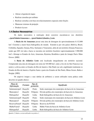 ➢ Alterar a legenda de mapas
➢ Realizar consultas por atributo
➢ Realizar consultas com base em relacionamentos espaciais entre feições
➢ Manusear sistemas de projeção
➢ Produzir layouts
1.4 Dados Necessários
Os dados necessários à realização deste exercício encontram-se nos diretórios
...prat1dadosAmazonas e ...prat1dadosAtlantico_Leste.
A Bacia do rio Amazonas possui uma área de drenagem de aproximadamente 6.112.000
km2
. Constitui a maior bacia hidrográfica do mundo. Estende-se por oito países (Bolívia, Brasil,
Colômbia, Equador, Guiana, Peru, Suriname e Venezuela), além de um território (Guiana Francesa),
sendo que 68% de toda a bacia se encontra em território brasileiro (aproximadamente 3.900.000
km2
). Abrange os Estados do Acre, Amazonas, Roraima, Rondônia e parte do Amapá, Pará e Mato
Grosso. [HID]
A Bacia do Atlântico Leste está localizada integralmente em território nacional.
Compreende uma área de drenagem em torno de 545.000 km2
, entre a foz do rio São Francisco (ao
norte) e a divisa entre os Estados do Rio de Janeiro e São Paulo (ao sul), englobando totalmente os
Estados do Rio de Janeiro e Espírito Santo e parte dos Estados de São Paulo, Minas Gerais, Bahia e
Sergipe. [HID]
Os arquivos (mapas e suas tabelas de atributos) a serem utilizados nesta prática estão
descritos no quadro abaixo:
Plano de
Informação
Formato
Tipo de
geometria
Significado
Sedemunicipal1 Shapefile Ponto Sedes municipais dos municípios da bacia do rio Amazonas
Municipios1 Shapefile Polígono Divisão política dos municípios da bacia do rio Amazonas
Hidrografia1 Shapefile Linha Rede hidrográfica da bacia do rio Amazonas
Sedemunicipal5 Shapefile Ponto Sedes municipais dos municípios da bacia do Atlântico Leste
Municipios5 Shapefile Polígono Divisão política dos municípios da bacia do Atlântico Leste
ReservasFunai5 Shapefile Polígono Reservas da FUNAI
MalhaViaria5 Shapefile Linha Malha Viária da bacia do Atlântico Leste
Hidrografia5 Shapefile Linha Rede hidrográfica da bacia do Atlântico Leste
Quadro 2. Dados a serem utilizados na prática 1.
15
 