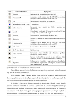 Ícone Nome do Comando Significado
Zoom In Equivalente ao zoom window do AutoCAD
Fixed Zoom In
Aumenta a escala por um fator de 1,333333..., ou ainda,
multiplica o denominador da escala por 0,75
Pan Mesmo significado do Pan do AutoCAD
Go Back To Previous Extent Vista anterior
Select Features
Ferramenta para seleção de feições vetoriais por
apontamento.
Identify
Consulta por localização (O que existe neste local? O que
é isto?). Lista os atributos da feição
Measure Equivalente ao comando DIST do AutoCAD
Zoom Out
Enquadra o desenho na janela delimitada com o cursor do
mouse
Fixed Zoom Out
Aumenta a escala por um fator de 1,333333..., ou ainda,
multiplica o denominador da escala por 0,75
Full Extent Equivalente ao Zoom Extent do AutoCAD
Go To Next Extent Próxima vista
Select Elements
Ferramenta para seleção de elementos gráficos
desenhados sobre os mapas
Find
Permite localizar feições através de seus atributos. Além
de feições pode-se localizar também rotas e endereços
Hyperlink
Exibe arquivos vinculados a feições do mapa. Estará ativo
quando houver arquivos tais como figuras, vídeos e textos
associados a feições do mapa.
Quadro 3. Descrição dos comandos da barra de ferramentas Tools.
Neste diálogo também é possível selecionar sobre quais layers a consulta será realizada, caso
haja mais de um plano de informação.
Já o comando Select Features permite fazer seleção de feições por apontamento para
diversos propósitos como os de edição, exportação de subconjuntos de um layer, restrição das
feições que serão utlizadas em uma operação de análise espacial, etc.
O ArcMap 9.X acrescenta duas novas formas de visualização - Figura 7, além daquelas
presentes também na versão 3.X do ArcView. A janela Lente de Aumento (magnifier) permite que
parte do mapa seja ampliado em uma outra janela, mantendo-se a janela principal de visualização
com a mesma escala. Desta forma, pode-se navegar pelo mapa com uma visualização ampliada de
áreas de interesse. Diversas janelas aumento podem ser abertas. Para abrir uma janela magnifier:
19
 
