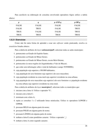 Para auxiliá-lo na elaboração de consultas envolvendo operadores lógios utilize a tabela
abaixo:
p q p AND q p OR q
FALSE FALSE FALSE FALSE
FALSE TRUE FALSE TRUE
TRUE FALSE FALSE TRUE
TRUE TRUE TRUE TRUE
1.5.3.1 Exercícios
Como não há outra forma de aprender a usar um software senão praticando, resolva os
exercícios listados abaixo.
Para a tabela de atributos do layer sedemunicipal5, selecione todas as sedes municipais:
1. pertencentes ao Estado do Espírito Santo;
2. pertencentes ao Estado de Minas Gerais;
3. pertencentes ao Estado de Minas Gerais, exceto Belo Oriente;
4. pertencentes às meso-regiões do Jequitinhonha e Vale do Mucuri;
5. que estão sem informação sobre o total de habitantes (campo TOTHM96);
6. cuja população seja superior a 100.000 habitantes;
7. cuja população do sexo feminino seja superior à do sexo masculino;
8. cuja população residente na zona rural seja superior à residente na zona urbana;
9. cuja população do sexo masculino seja superior à do sexo feminino e a população residente
na zona urbana seja superior à residente na zona rural;
Para a tabela de atributos do layer municipios5, selecione todos os municípios que:
1. iniciam com a letra A. Utilize o operador '%';
2. iniciam com a letra C;
3. terminam com a letra A;
4. repita as consultas 1 e 2 utilizando letras minúsculas. Utilize os operadores LOWER e
UPPER;
5. possuam BELO em alguma parte do nome;
6. possuam POLIS em alguma parte do nome;
7. possuam LÂNDIA em alguma parte do nome;
8. tenham a letra E como penúltimo caracter. Utilize o operador '_';
9. tenham a letra A como segundo caracter;
26
 