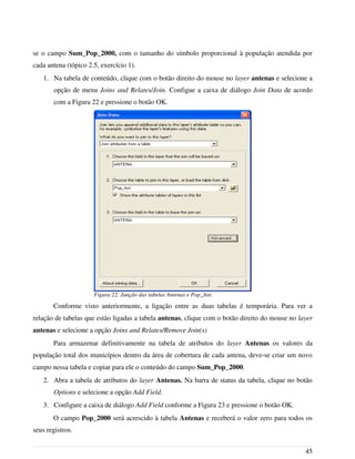 se o campo Sum_Pop_2000, com o tamanho do símbolo proporcional à população atendida por
cada antena (tópico 2.5, exercício 1).
1. Na tabela de conteúdo, clique com o botão direito do mouse no layer antenas e selecione a
opção de menu Joins and Relates/Join. Configue a caixa de diálogo Join Data de acordo
com a Figura 22 e pressione o botão OK.
Conforme visto anteriormente, a ligação entre as duas tabelas é temporária. Para ver a
relação de tabelas que estão ligadas a tabela antenas, clique com o botão direito do mouse no layer
antenas e selecione a opção Joins and Relates/Remove Join(s)
Para armazenar definitivamente na tabela de atributos do layer Antenas os valores da
população total dos municípios dentro da área de cobertura de cada antena, deve-se criar um novo
campo nessa tabela e copiar para ele o conteúdo do campo Sum_Pop_2000.
2. Abra a tabela de atributos do layer Antenas. Na barra de status da tabela, clique no botão
Options e selecione a opção Add Field.
3. Configure a caixa de diálogo Add Field conforme a Figura 23 e pressione o botão OK.
O campo Pop_2000 será acrescido à tabela Antenas e receberá o valor zero para todos os
seus registros.
45
Figura 22. Junção das tabelas Antenas e Pop_Ant.
 