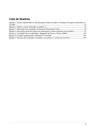 Lista de Quadros
Quadro 1. Ícones representativos das principais fontes de dados e formatos de arquivo utilizados no
ArcGIS................................................................................................................................................12
Quadro 2. Dados a serem utilizados na prática 1................................................................................15
Quadro 3. Descrição dos comandos da barra de ferramentas Tools...................................................19
Quadro 4. Descrição geral dos planos de informação a serem utilizados nesta prática......................53
Quadro 5: Avaliação de acessibilidade. Adaptado de Ferraz e Torres (2004)..................................152
Quadro 6: Campos padronizados utilizados no ArcGIS...................................................................161
Quadro 7. Resumo dos principais comandos, em ambas as versões do ArcView............................181
8
 