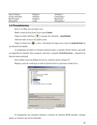 Áreas Urbanas Polígono Aurbanas.*
Limite municipal Polígono Lmunicipal.*
Rio Principal Polígono Rprincipal.*
Hidrografia Linha Hidrografia.*
5.3 Procedimentos
Inicie o ArcMap com um mapa vazio.
Mude o nome do data frame Layers para Castelo.
Clique no botão Add Data e navegue até o diretório ...prat5dados.
Adicione todos os layers do quadro acima.
Clique no botão Save e salve o documento de mapa com o nome de pratica5.mxd em
seu diretório de trabalho.
A manipulação de dados no formato matricial requer a extensão Spatial Analyst, que pode
ser adquirida em separado. Para carregá-la, selecione o comando Tools/Extensions..., disponível na
barra de menus principal.
Será exibida a caixa de diálogo Extensions, conforme ilustra a Figura 53.
Marque a caixa de verificação ao lado de Spatial Analyst e pressione o botão Close.
O carregamento das extensões aumenta o consumo de memória RAM, portanto, carregue
apenas as extensões que estiver utilizando.
80
Figura 53. Lista de extensões disponíveis.
 