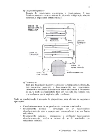 2
Ar Condicionado – Prof. Décio Pereira
b) Grupo Refrigerador
Consta de compressor, evaporador e condensador. O seu
funcionamento e características do ciclo de refrigeração são os
mesmos já explicados anteriormente.
c) Termostato
Tem por finalidade manter o ambiente à temperatura desejada,
interrompendo somente o funcionamento do compressor,
deixando o ventilador funcionando como circulador e renovador
do ar. O bulbo do termostato deve ser colocado em contato com
o ar ambiente que é aspirado pelo ventilador.
Todo ar condicionado é munido de dispositivos para efetuar as seguintes
operações:
- Circulação somente de ar; geralmente em duas velocidades.
- Resfriamento normal – circulação de ar, funcionando
simultaneamente com o compressor, mantendo-se o ar em baixa
velocidade.
- Resfriamento máximo – compressor e ventilador funcionando
simultaneamente, porém o volume de ar do ventilador em
velocidade máxima.
 
