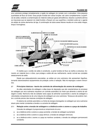 Seu parceiro em
Soldagem e Corte FLUXOS OK
4
arco submerso protege completamente a região de soldagem do contato com a atmosfera. Uma pequena
quantidade de fluxo se funde. Essa porção fundida tem várias funções: ela cobre completamente a superfí-
cie da solda, evitando a contaminação do metal de solda por gases atmosféricos; dissolve e portanto elimina
as impurezas que se separam do metal fundido e flutuam em sua superfície; e também pode ser o agente
de adição de certos elementos de liga. A combinação de todos esses fatores resulta em uma solda íntegra,
limpa e homogênea.
À medida que o cordão de solda é constituído, a parte fundida do fluxo se resfria e endurece, for-
mando um material duro e vítreo, que protege a solda até seu resfriamento, sendo normal seu completo
destacamento da solda.
Desde que adequadamente executadas, as soldas por arco submerso não apresentam fagulhas,
tornando desnecessários equipamentos de proteção contra a radiação. Não há respingos a serem removi-
dos.
2.7 Princípios básicos - teoria de controle de alimentação do arame de soldagem
As altas velocidades de soldagem e altas taxas de deposição que são características do processo
de soldagem por arco submerso requerem um controle automático do motor que alimenta o arame de sol-
dagem à solda. Nenhuma mão de soldador seria capaz de alimentar suavemente o arame de soldagem a
velocidades comparáveis às de uma máquina de soldagem por arco submerso. Tampouco ele poderia man-
ter o controle preciso das mesmas condições de soldagem.
O sistema de controle automático e a fonte de energia empregados na soldagem por arco submerso
atuam para manter constantes a tensão e a corrente de soldagem.
2.7.1 Relação entre a tensão de soldagem e a distância entre o arame e a peça de trabalho
A tensão de soldagem é proporcional ao comprimento do arco:
se a distância entre o arame e a peça aumentar, a tensão de soldagem aumentará;
se a distância entre o arame e a peça diminuir, a tensão de soldagem diminuirá;
se a distância entre o arame e a peça se mantiver constante, a tensão de soldagem permanecerá
constante;
 