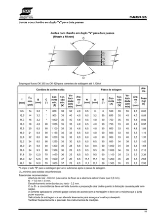 Seu parceiro em
Soldagem e Corte FLUXOS OK
58
Juntas com chanfro em duplo "V" para dois passes
Empregue fluxos OK 350 ou OK 429 para correntes de soldagem até 1.100 A
Cordões de contra-solda Passe de selagem
Ara-
me
t
(mm)
∅int
mín.
(pol)
B
(mm)
C
(°)
Cor-
rente
mín.
(A)
Ten-
são
mín.
(V)
Ve-
loci-
dade
(cm/
min)
Ara-
me
∅
(mm)
N
(mm)
A
(mm)
D
(°)
Cor-
rente
(A)
Ten-
são
máx.
(V)
Ve-
loci-
dade
(cm/
min)
Ara-
me
∅
(mm)
Peso
(kg/
m)
9,5 14 3,2 * 600 33 50 4,0 9,5 0 0 550 33 55 4,0 0,60
12,5 14 3,2 * 900 35 40 4,0 9,5 3,2 90 650 35 45 4,0 0,88
14,3 16 3,2 * 1.000 35 40 4,8 9,5 4,8 90 700 35 45 4,8 0,92
16,0 18 4,8 90 1.050 35 35 4,8 6,5 4,8 90 750 33 40 4,8 0,97
17,5 20 6,5 90 1.100 35 33 4,8 6,5 4,8 90 800 33 40 4,8 1,09
19,0 21 6,5 90 1.150 35 33 6,5 8,0 4,8 90 850 33 40 6,5 1,19
20,6 22 8,0 90 1.200 35 33 6,5 8,0 4,8 90 900 33 40 6,5 1,31
22,2 24 8,0 90 1.250 35 30 6,5 8,0 6,5 90 950 34 38 6,5 1,42
25,0 24 9,5 90 1.300 36 28 6,5 8,0 8,0 90 1.000 34 38 6,5 1,64
28,6 24 9,5 90 1.350 36 28 6,5 9,5 9,5 60 1.050 34 35 6,5 2,15
31,8 30 12,5 70 1.450 36 25 6,5 9,5 9,5 60 1.100 35 33 6,5 2,38
35,0 32 12,5 70 1.500 37 25 6,5 11,1 11,1 60 1.200 35 28 6,5 2,64
38,1 36 16,0 70 1.600 37 23 6,5 11,1 11,1 60 1.300 35 25 6,5 2,92
* Limpe o lado "B" para a soldagem por arco submerso após o passe de selagem.
∅int mínimo para soldas circunferenciais
Tolerâncias recomendadas:
Abertura de raiz - 0,8 mm (use cama de fluxo se a abertura estiver maior que 0,8 mm).
N - +1,6 mm / -0 mm.
Desalinhamento entre bordas ou nariz - 3,2 mm.
C ou D - a concordância deve ser feita durante a preparação dos biséis quanto à distorção causada pela lami-
nação.
A corrente aplicada no primeiro passe variará de acordo com a montagem e deve ser a máxima que a junta
puder suportar.
Velocidade de soldagem - a ser alterada levemente para assegurar o reforço desejado.
Verificar freqüentemente a precisão dos instrumentos de medição.
 