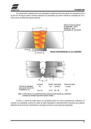 Seu parceiro em
Soldagem e Corte FLUXOS OK
66
O procedimento multipasse deve ser empregado obrigatoriamente para peças com espessura acima
de 50 mm. As figuras abaixo mostram exemplos de preparação de juntas e ambas as condições de um e
dois arames de solda para peças espessas.
O fluxo e o arame de solda devem ser escolhidos tendo em mente procedimentos multipasse. O
controle da composição química do metal de solda depositado é particularmente importante para garantir
depósitos livres de trincas. Normalmente, empregam-se fluxos neutros para tais aplicações.
 