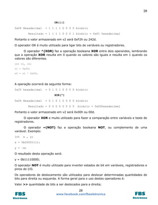 28

OR(||)
0x04 Hexadecimal

= 1 1 1 1 0 0 0 0 binário

Resultado = 1 1 1 1 0 0 0 1 binário = 0xF1 hexadecimal
Portanto o valor armazenado em v2 será 0xF2h ou 242d.
O operador OR é muito utilizado para ligar bits de variáveis ou registradores.
O operador ^(XOR) faz a operação booleana XOR entre dois operandos, lembrando
que a operação XOR resulta em 0 quando os valores são iguais e resulta em 1 quando os
valores são diferentes.
int v1, v2;
v1 = 0x50;
v2 = v1 ^ 0x50;

A operação ocorrerá da seguinte forma:
0x20 hexadecimal

= 0 1 0 1 0 0 0 0 binário
XOR(^)

0x04 Hexadecimal

= 0 1 0 1 0 0 0 0 binário

Resultado = 0 0 0 0 0 0 0 0

binário = 0x00hexadecimal

Portanto o valor armazenado em v2 será 0x00h ou 00d.
O operador XOR e muito utilizado para fazer a comparação entre variáveis e teste de
registradores.
O operador ~(NOT) faz a operação booleana NOT, ou complemento de uma
variável. Exemplo:
int

x , y;

x = 0b00001111;
y = ~x;
O resultado desta operação será:
y = 0b11110000;
O operador NOT é muito utilizado para inverter estados de bit em variáveis, registradores e
pinos de I/O.
Os operadores de deslocamento são utilizados para deslocar determinadas quantidades de
bits para direita ou esquerda. A forma geral para o uso destes operadores é:
Valor >> quantidade de bits a ser deslocados para a direita;

28
www.facebook.com/fbseletronica

 