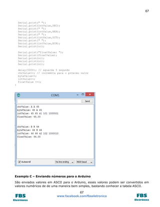 67

Serial.print(" ");
Serial.print(intValue,DEC);
Serial.print(" ");
Serial.print(intValue,HEX);
Serial.print(" ");
Serial.print(intValue,OCT);
Serial.print(" ");
Serial.print(intValue,BIN);
Serial.println();
Serial.print("floatValue: ");
Serial.print(floatValue);
Serial.println();
Serial.println();
Serial.println();
delay(5000); // aguarda 5 segundo
chrValue++; // incremnta para o próximo valor
byteValue++;
intValue++;
floatValue +=1;
}

Exemplo C – Enviando números para o Arduino
São enviados valores em ASCII para o Arduino, esses valores podem ser convertidos em
valores numéricos de de uma maneira bem simples, bastando conhecer a tabela ASCII.

67
www.facebook.com/fbseletronica

 