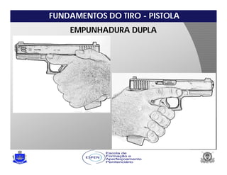 FUNDAMENTOS DO TIRO - PISTOLA
EMPUNHADURA DUPLA
 