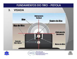 FUNDAMENTOS DO TIRO - PISTOLA
3. VISADA
 