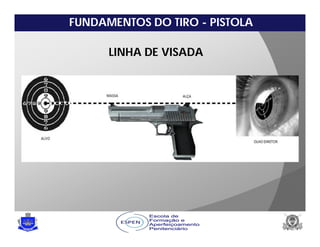 FUNDAMENTOS DO TIRO - PISTOLA
LINHA DE VISADA
 