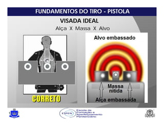 FUNDAMENTOS DO TIRO - PISTOLA
Alça X Massa X Alvo
Alça X Massa X Alvo
VISADA IDEAL
 