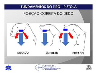 FUNDAMENTOS DO TIRO - PISTOLA
POSIÇÃO CORRETA DO DEDO
 