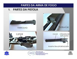 PARTES DA ARMA DE FOGO
1. PARTES DA PISTOLA
 