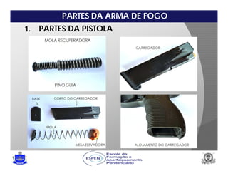 PARTES DA ARMA DE FOGO
1. PARTES DA PISTOLA
 
