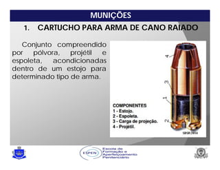 MUNIÇÕES
1. CARTUCHO PARA ARMA DE CANO RAIADO
Conjunto compreendido
por pólvora, projétil e
espoleta, acondicionadas
dentro de um estojo para
determinado tipo de arma.
 