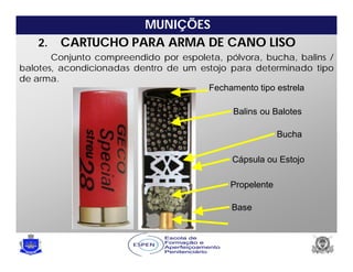 MUNIÇÕES
2. CARTUCHO PARA ARMA DE CANO LISO
Balins ou Balotes
Bucha
Cápsula ou Estojo
Propelente
Base
Fechamento tipo estrela
Espoleta
Conjunto compreendido por espoleta, pólvora, bucha, balins /
balotes, acondicionadas dentro de um estojo para determinado tipo
de arma.
 